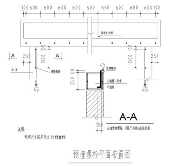 预埋件螺栓平面布置图