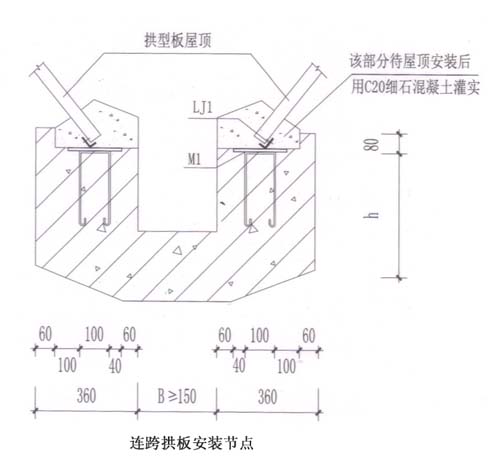 拱形屋顶节点详图