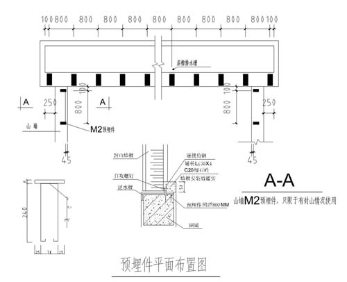 圈梁预埋件平面布置图